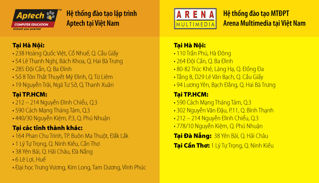 Bước tiến tự tin về tương lai cùng chương trình liên thông của Aptech