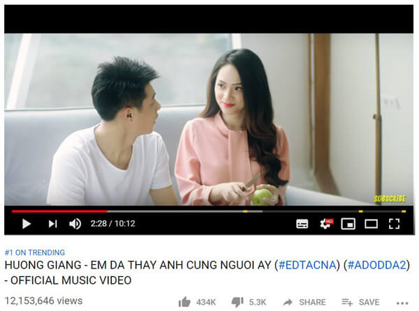 Clip mới của Đạo diễn Kawaii Tuấn Anh, cựu học viên Arena Multimedia đang “làm mưa làm gió” trên thị trường giải trí